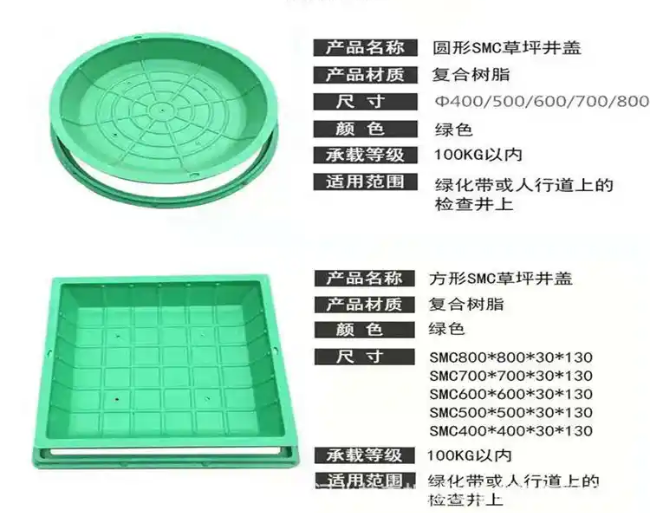 贡井树脂复合种植井盖展示